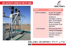 Eehith Electrical HT Yard  