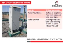 Eehith Electrical HT Yard  