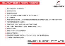 Eehith WTG Foundation  