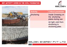 Eehith WTG Foundation  