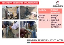 Eehith WTG Foundation  